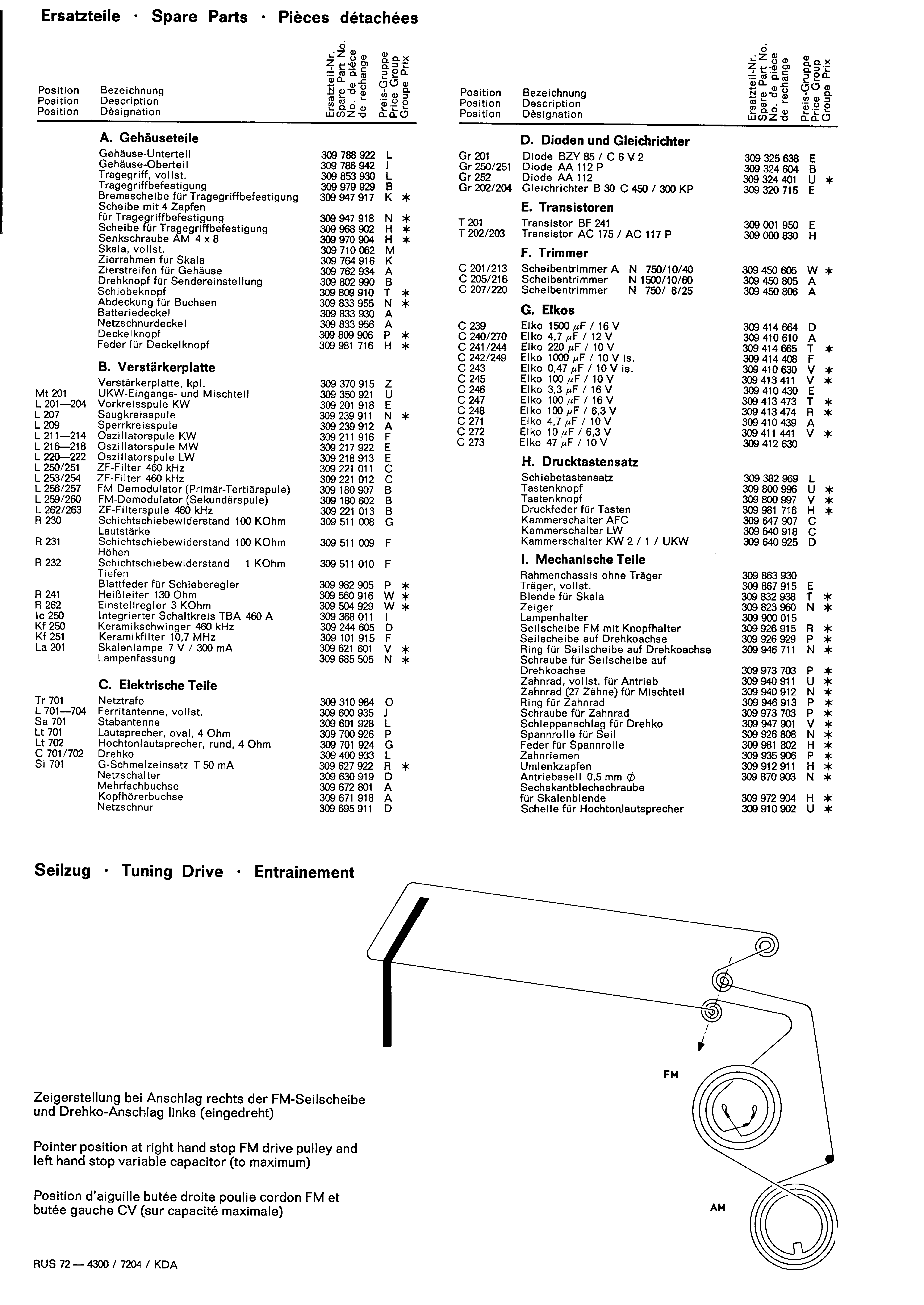 TELEFUNKEN bajazzo umiversal 301変圧器付き hq720.jpg?sqp=-