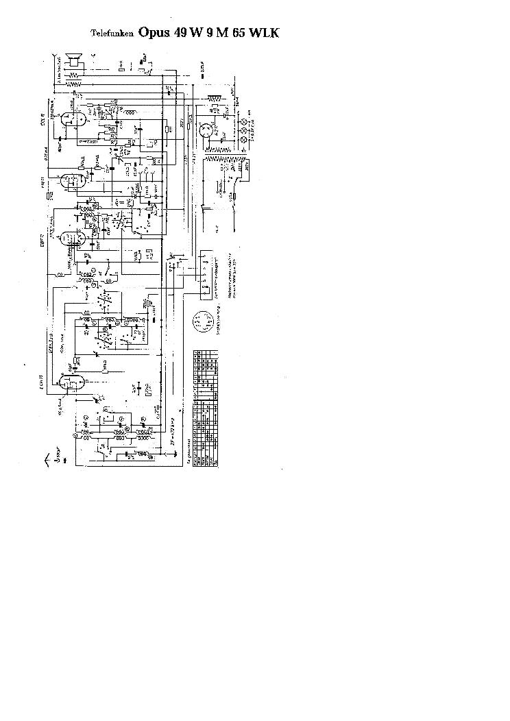 TELEFUNKEN OPUS 49W-9M65-WLK AC RADIO SCH service manual