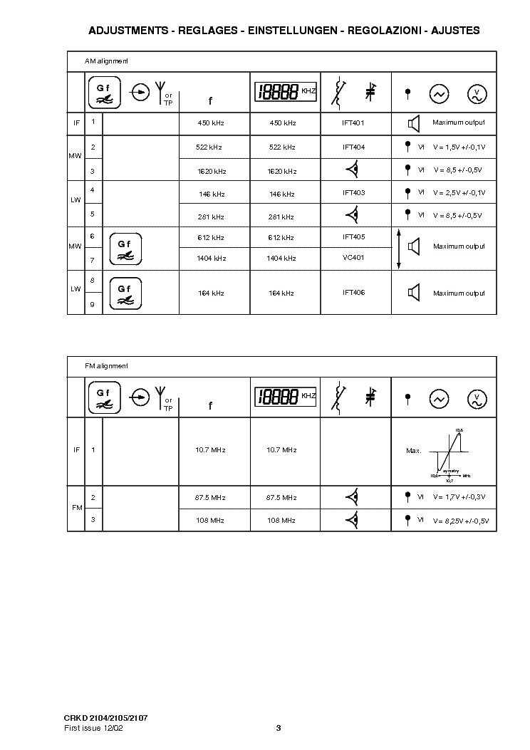 THOMSON CS350 CRKD2118 service manual