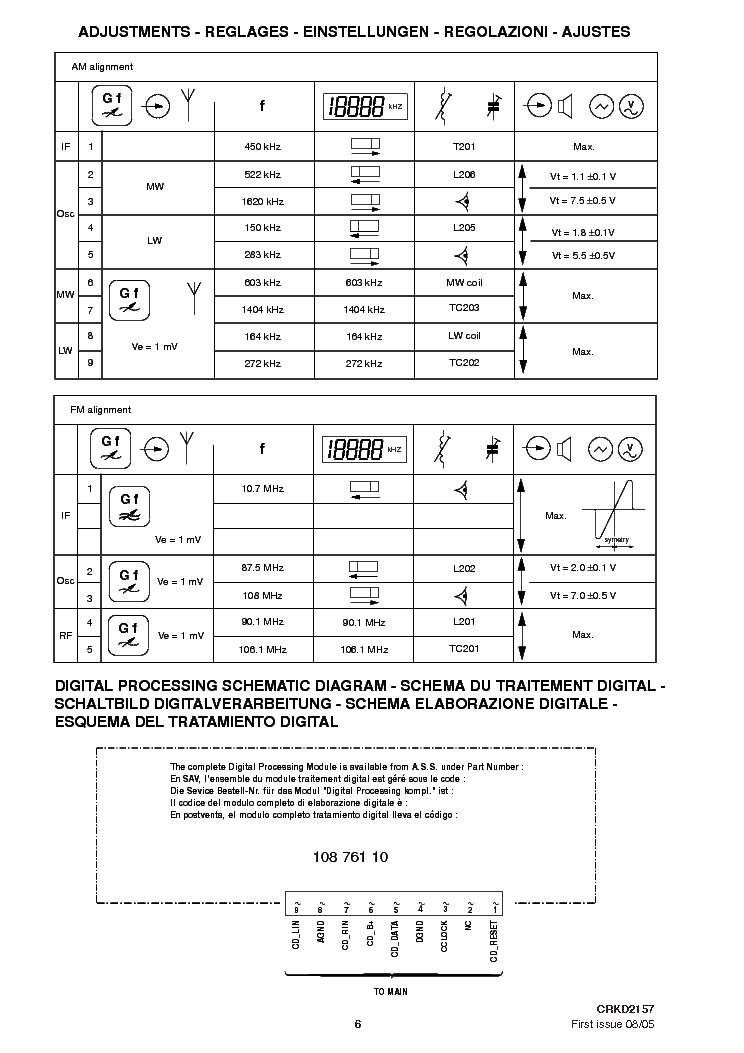 THOMSON CS86 Service Manual download, schematics, eeprom, repair info ...