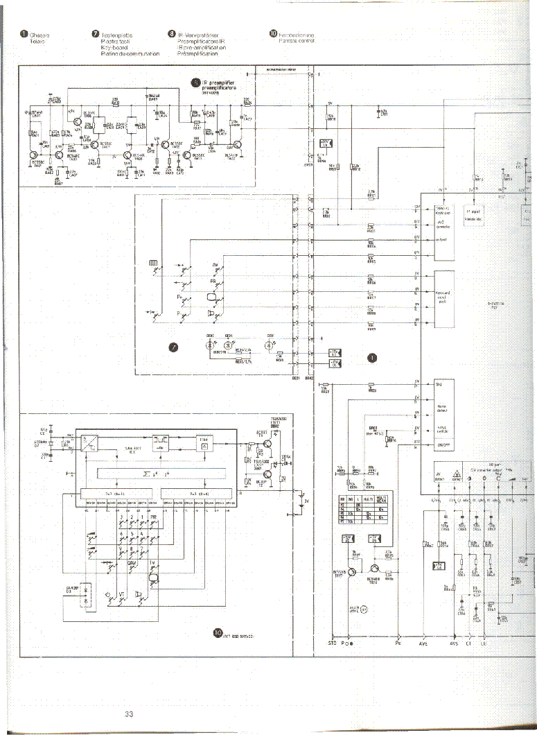 Thomson cs86 схема