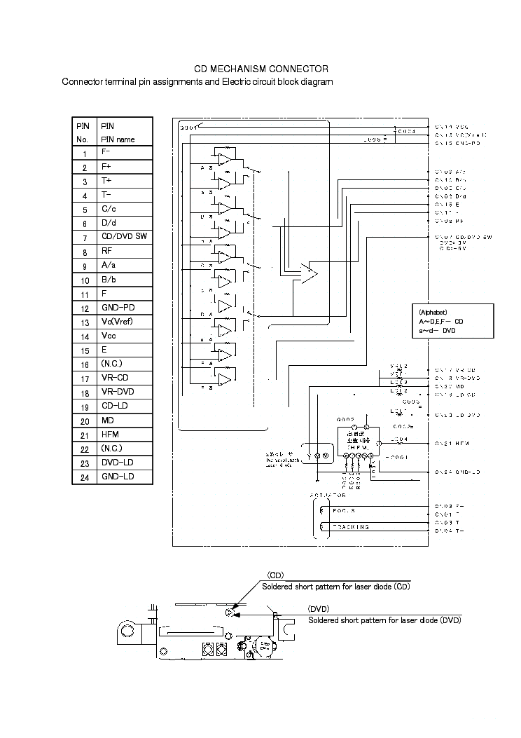 THOMSON RCA RTD120 service manual