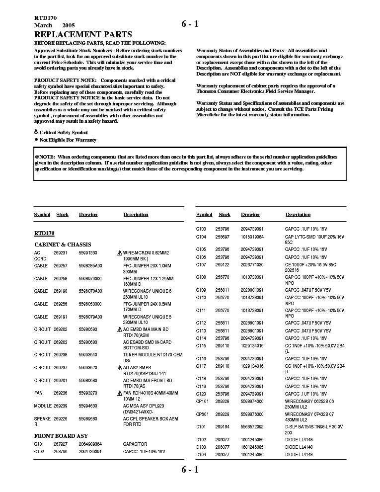 THOMSON RCA RTD170 service manual