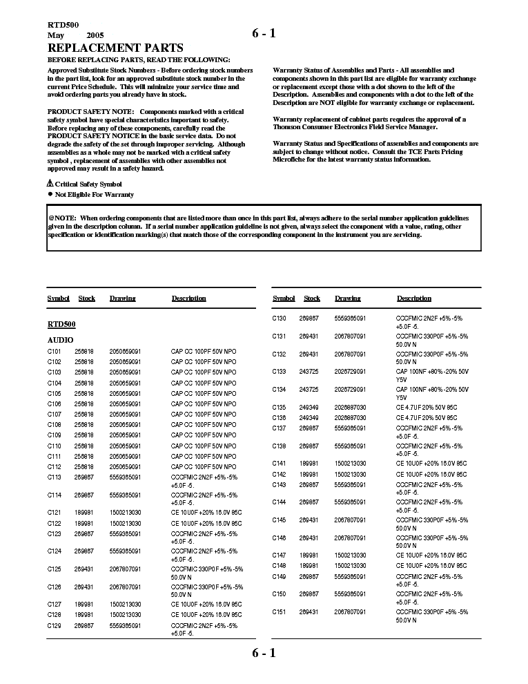 THOMSON RCA RTD500 service manual