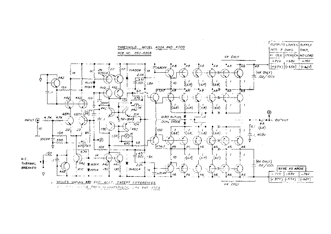 Threshold Stasis 3 Manual