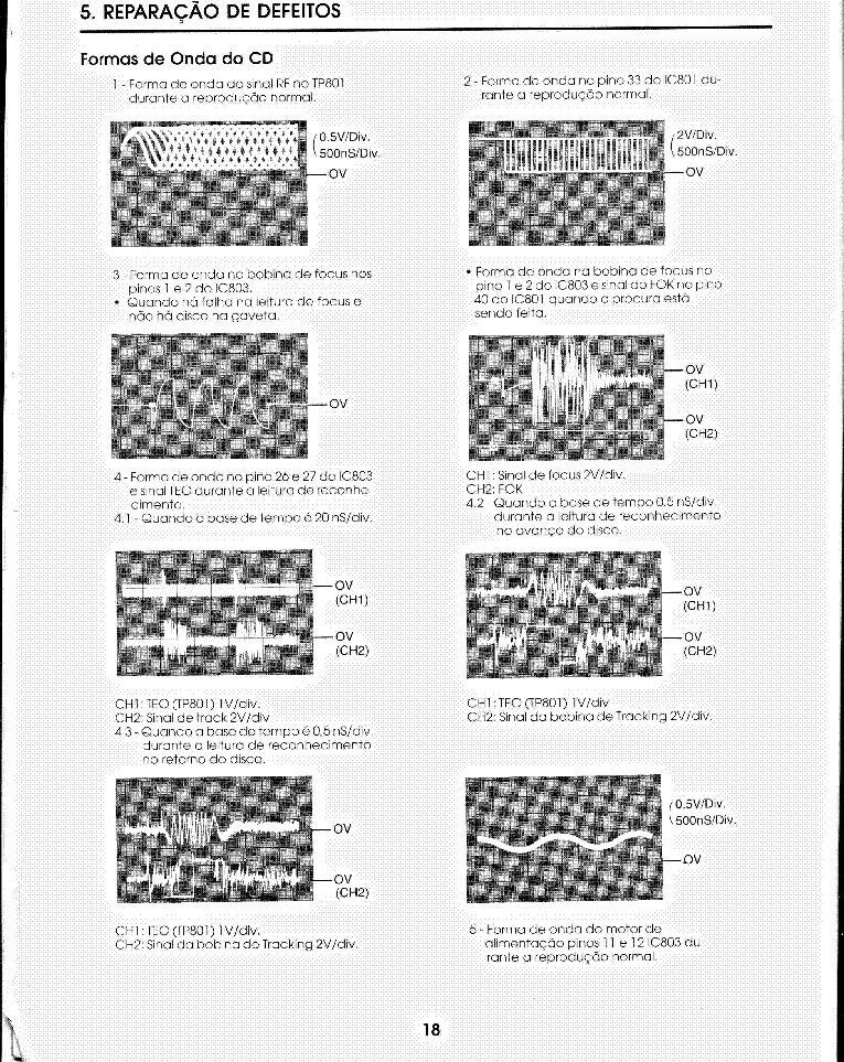 TOSHIBA CM-6236CDA service manual (2nd page)