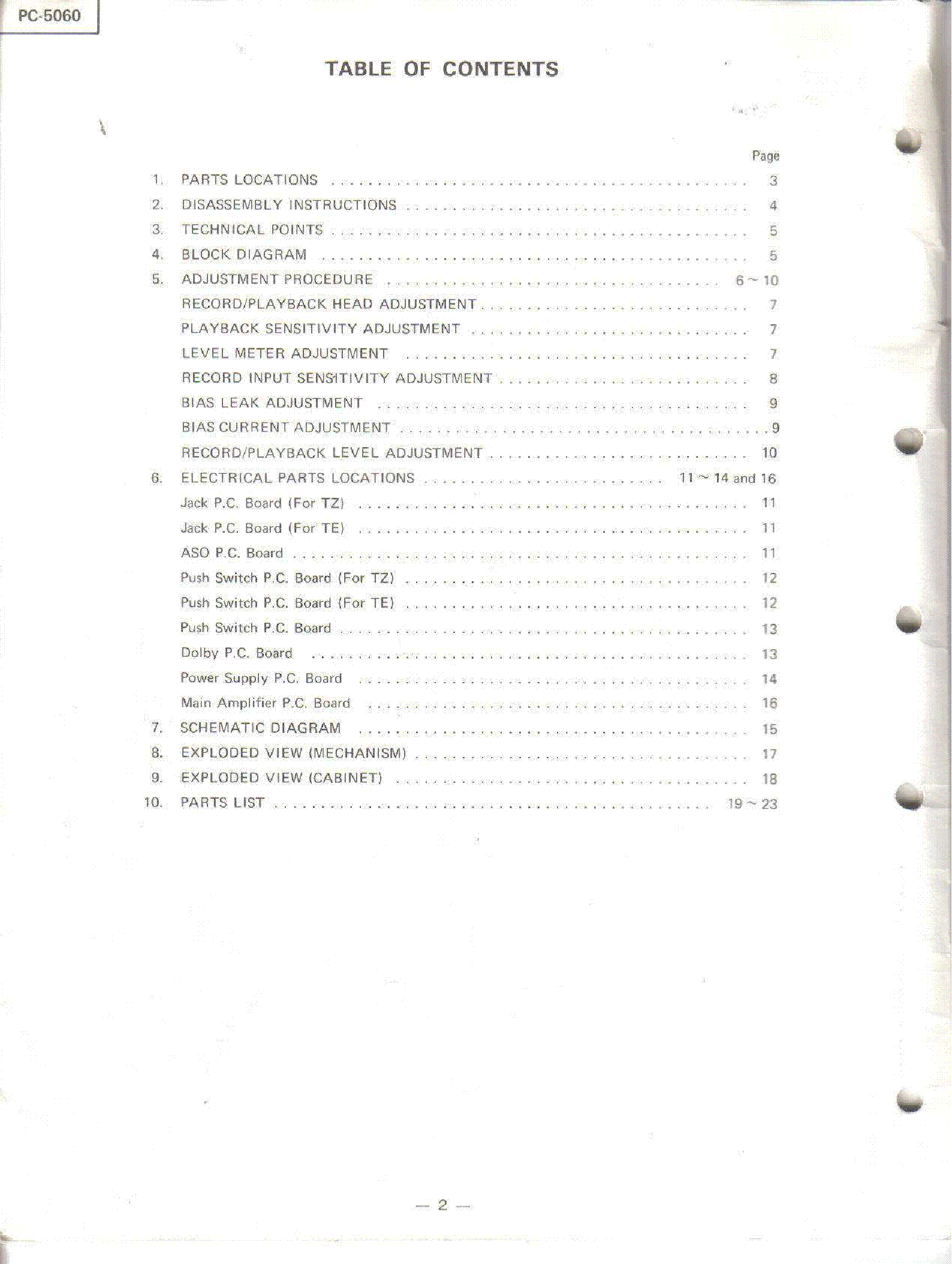 TOSHIBA PC-5060 SM service manual (2nd page)