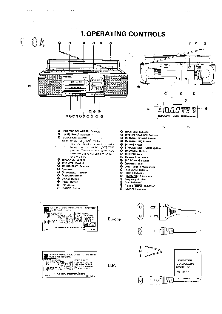 TOSHIBA RT8046 SM service manual (2nd page)