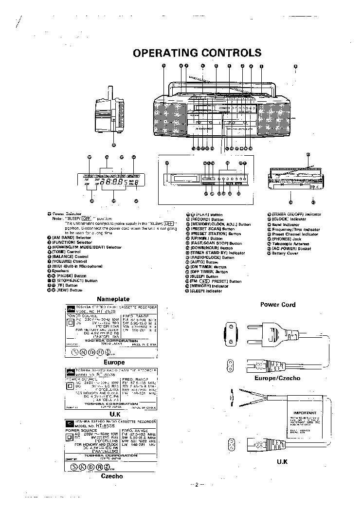 TOSHIBA RT8538 SM service manual (2nd page)