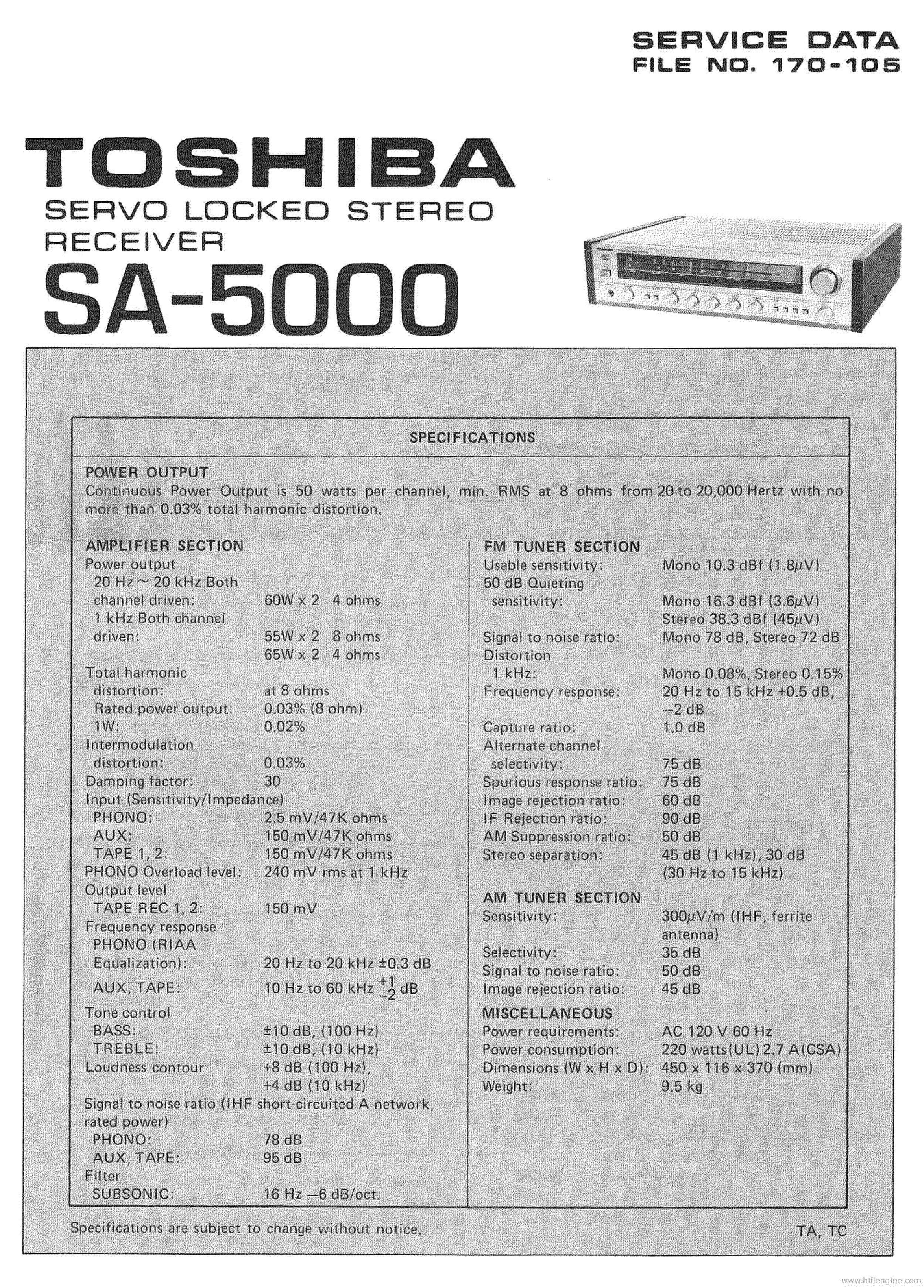 TOSHIBA SA-5000 RECEIVER service manual (1st page)