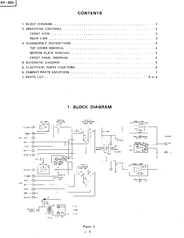 TOSHIBA SY-335 PREAMP SM service manual (2nd page)