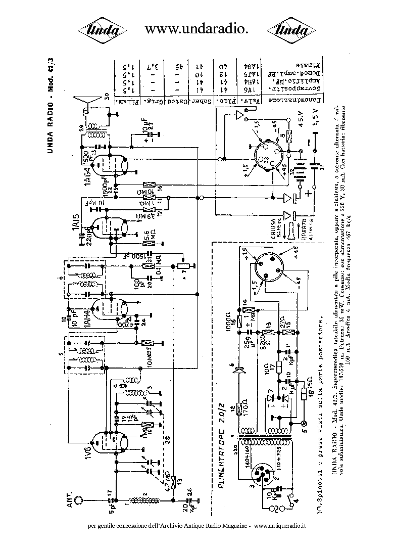 UNDA RADIO-41-3 MASCOTTE Service Manual download, schematics, eeprom ...