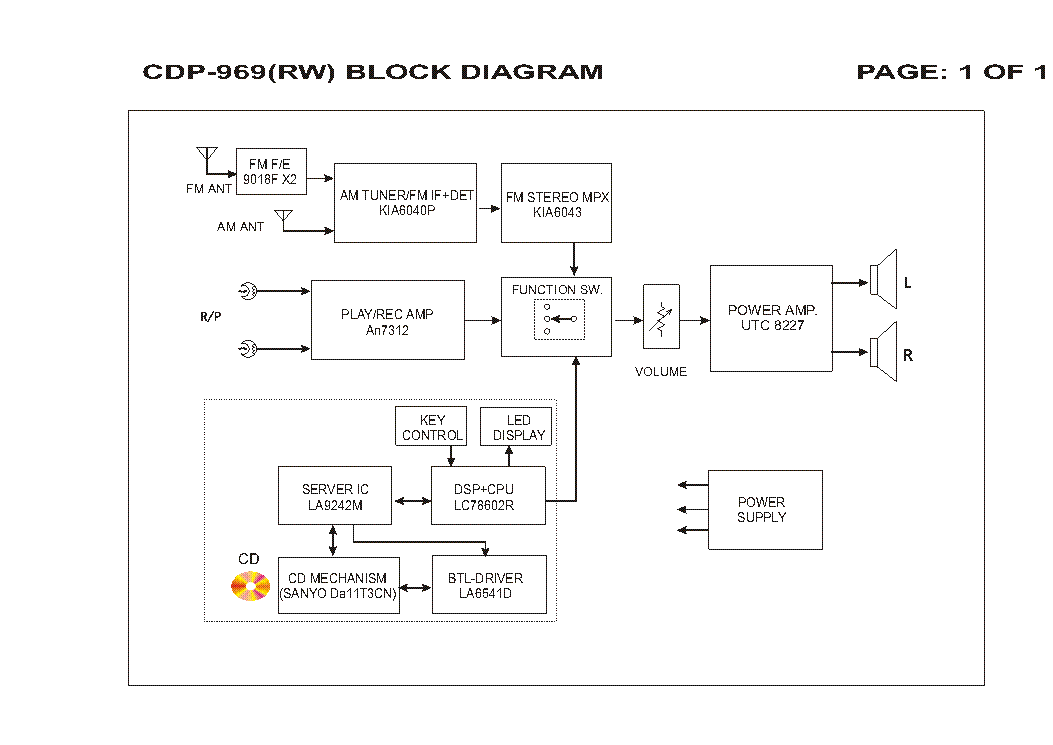 Vitek vt 1660 схема