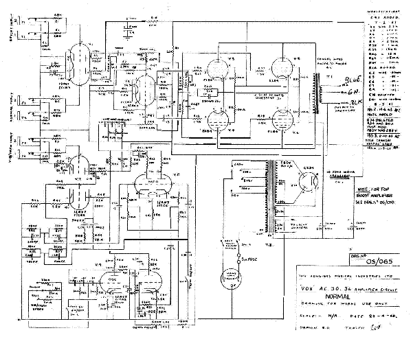 vox ac30cc2 schematic