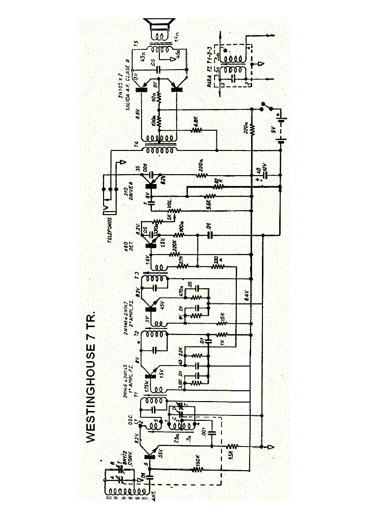 WESTINGHOUSE T28074 QUICK START MANUAL Pdf Download  Radio communication,  Westinghouse, Wireless transmitter