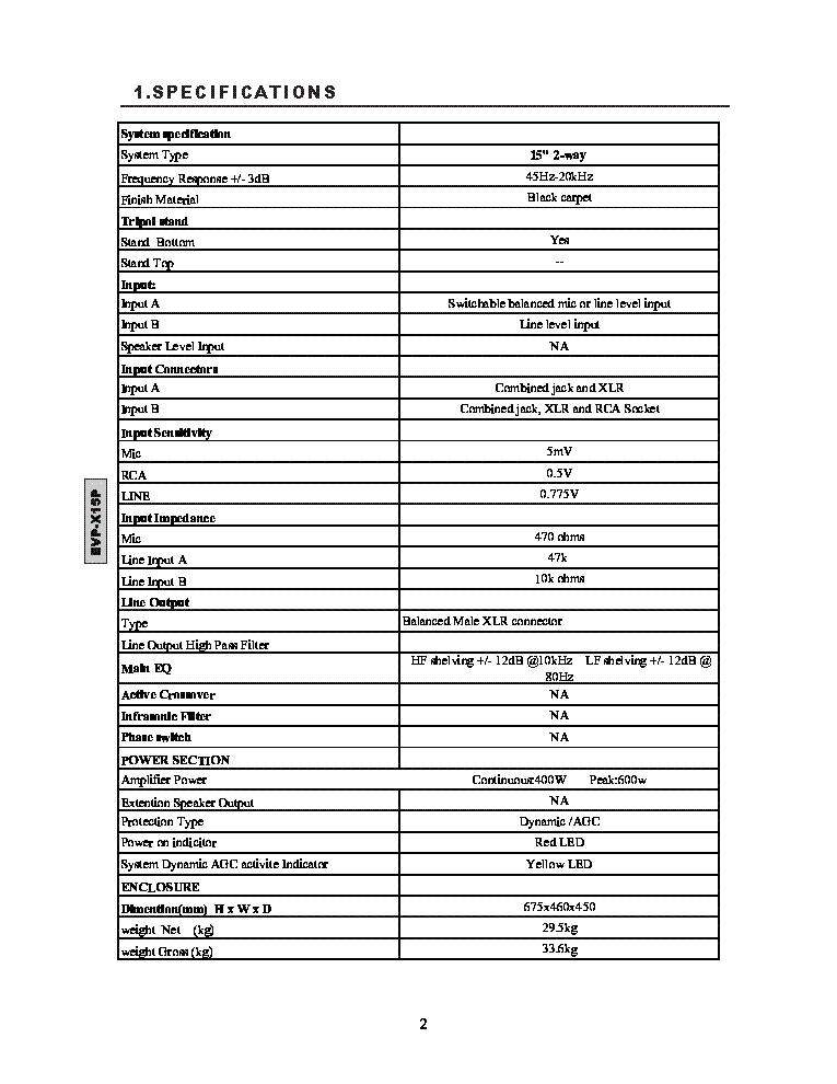WHARFEDALE EVP-X15P SM service manual (2nd page)
