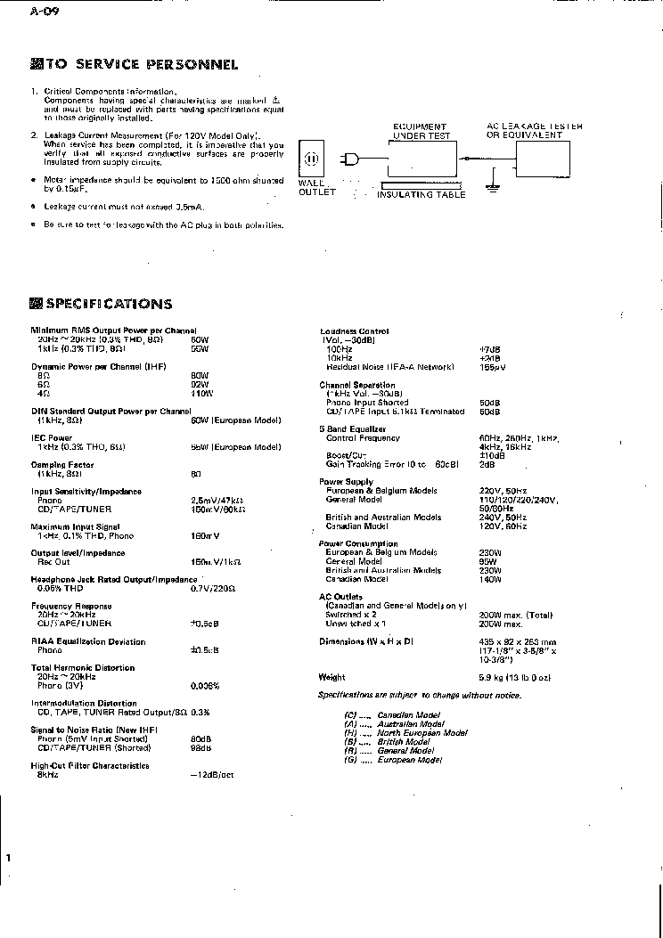 YAMAHA A-09 SM service manual (2nd page)