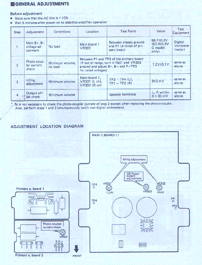 YAMAHA A-960 STEREO INTEGRATED AMPLIFIER ADJUSTMENTS 1980 SM service manual (1st page)