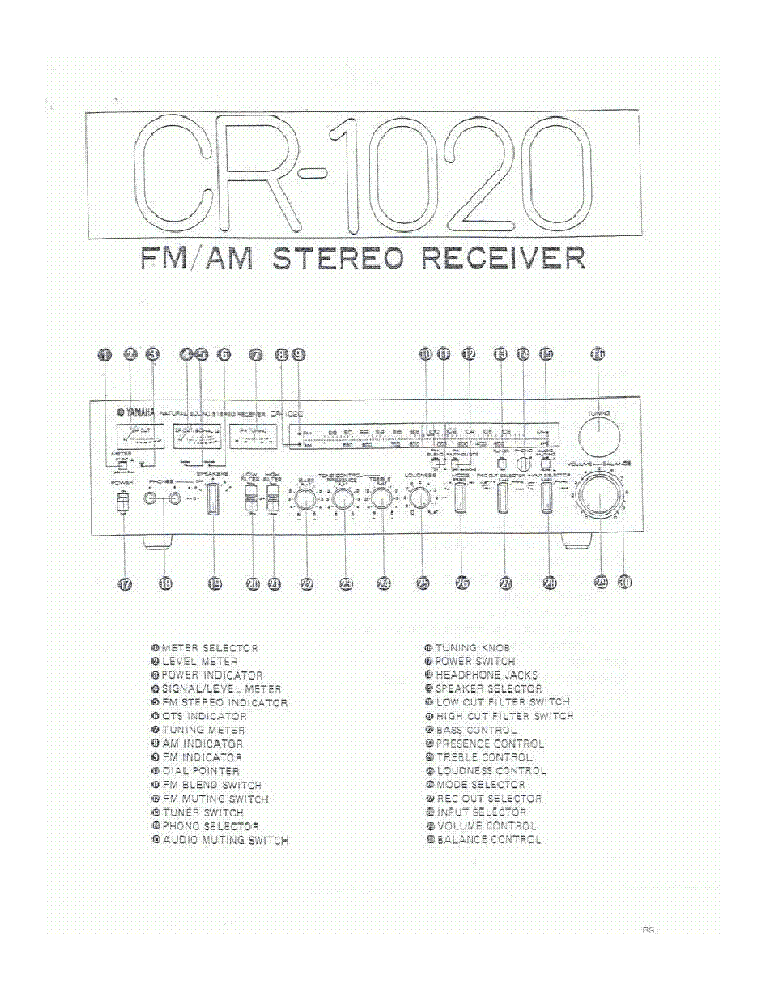 YAMAHA CR-1020 SM 1 service manual (1st page)