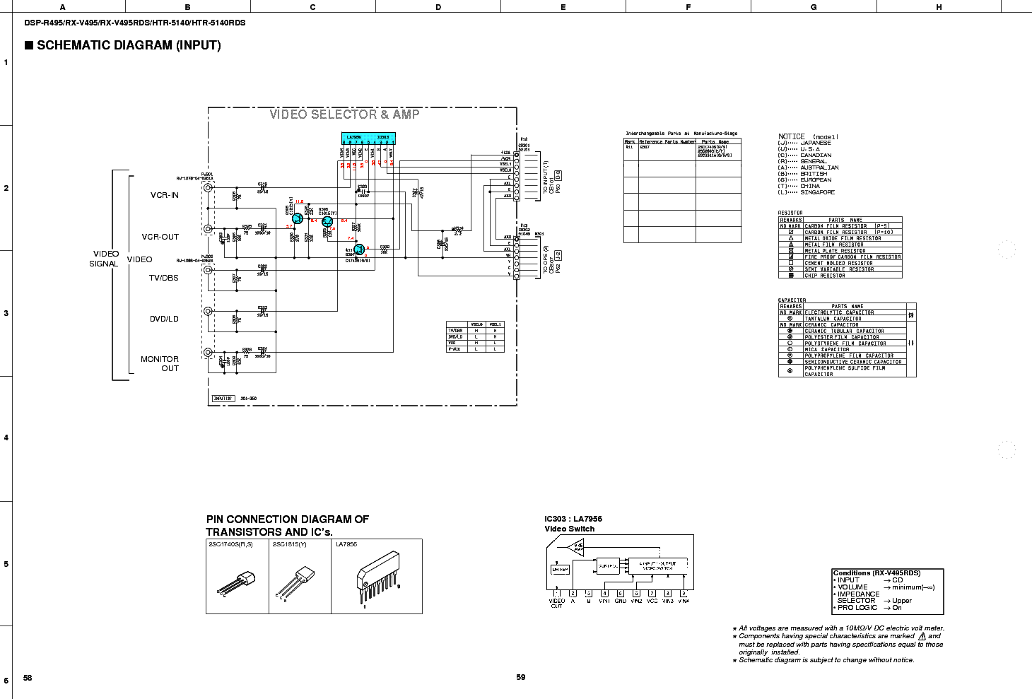 Схема yamaha htr 5940