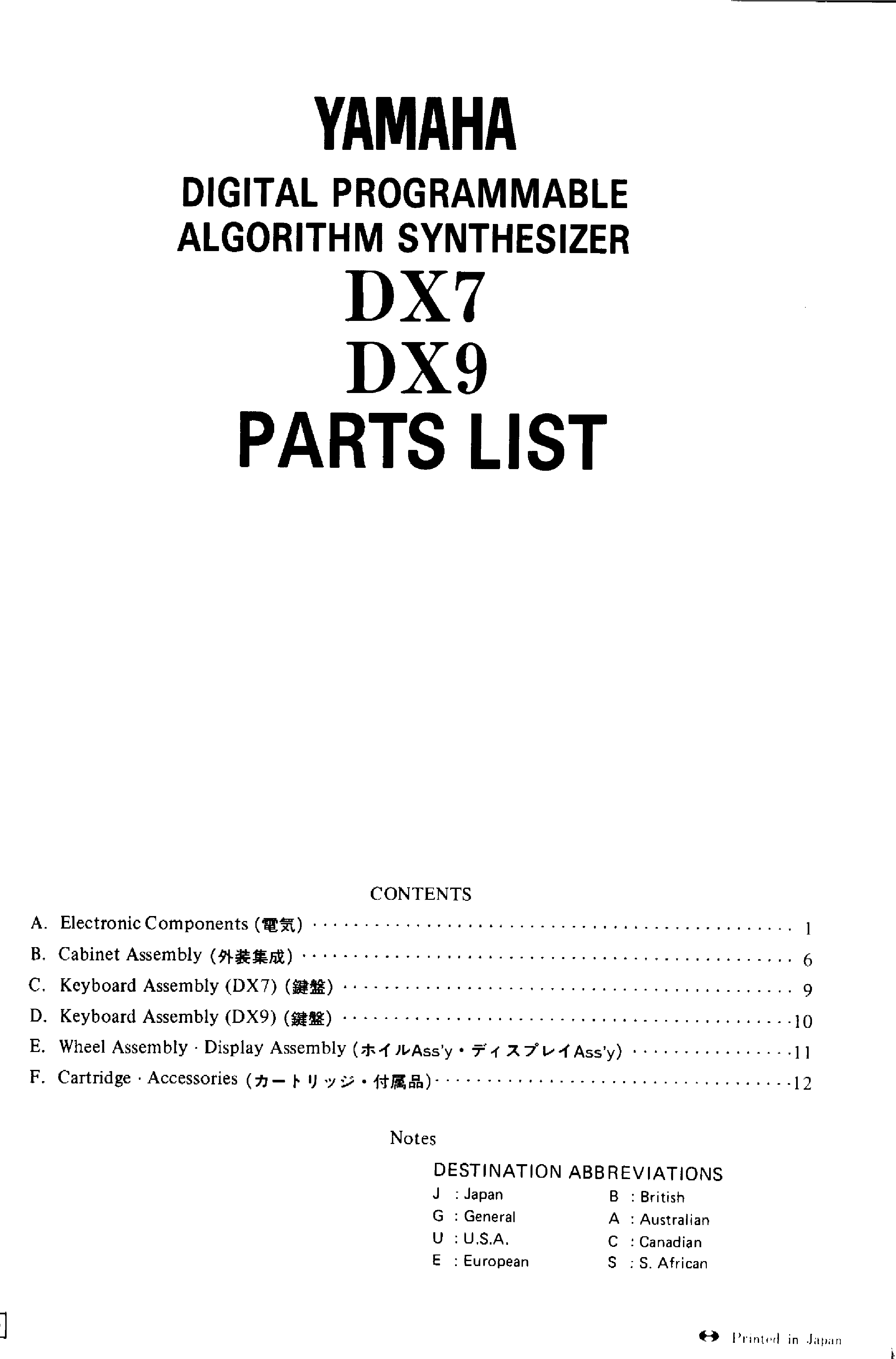 YAMAHA DX7 DX9 PARTS LIST service manual (1st page)
