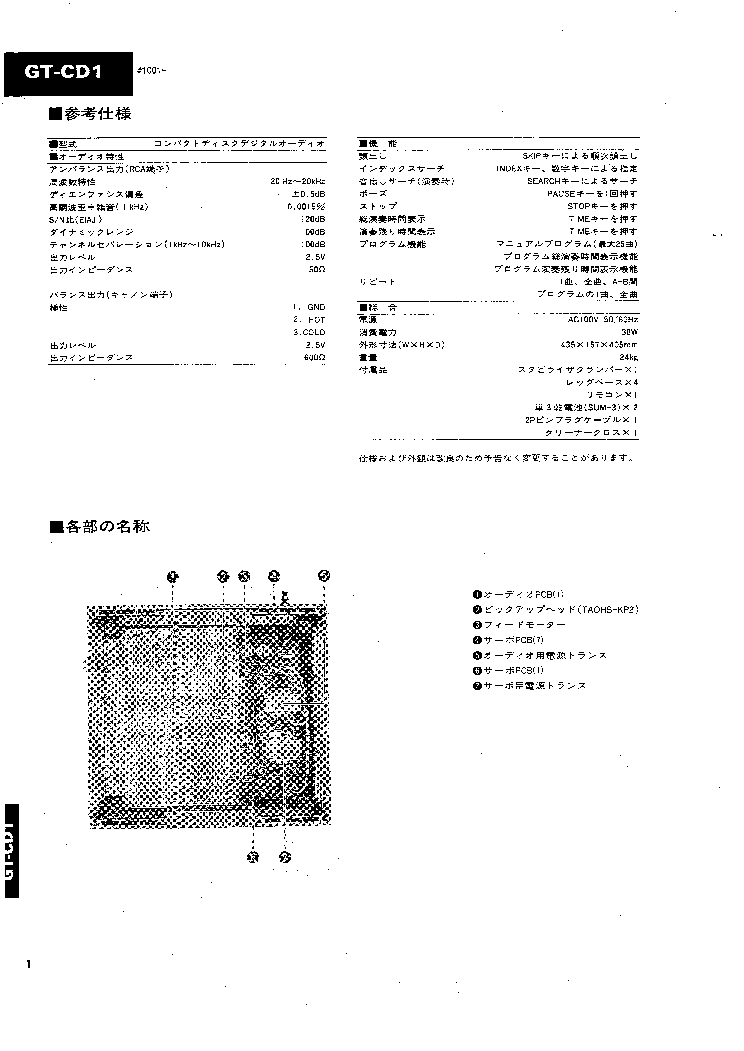 YAMAHA GT-CD1 service manual (2nd page)