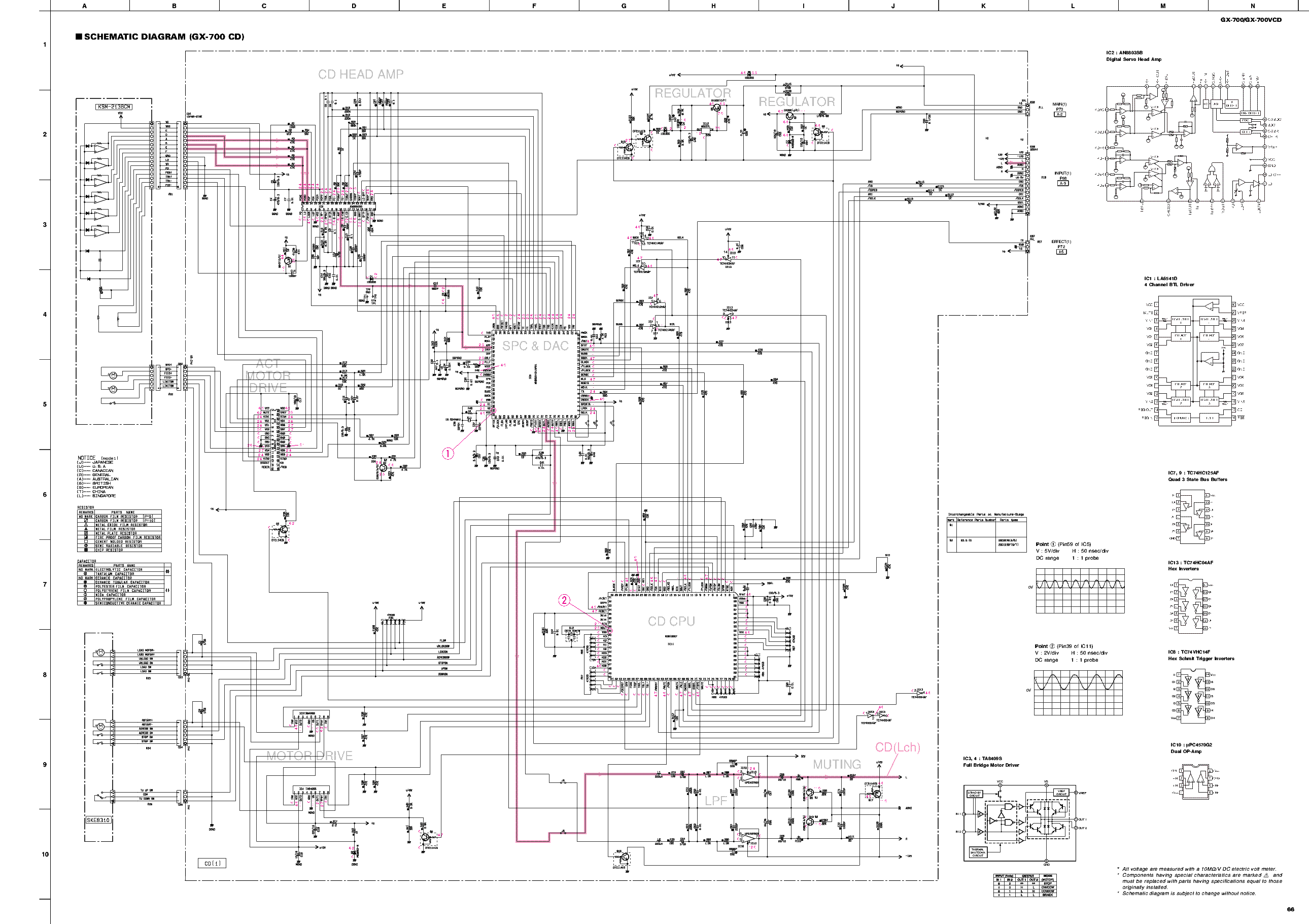 Схема камеры gx470