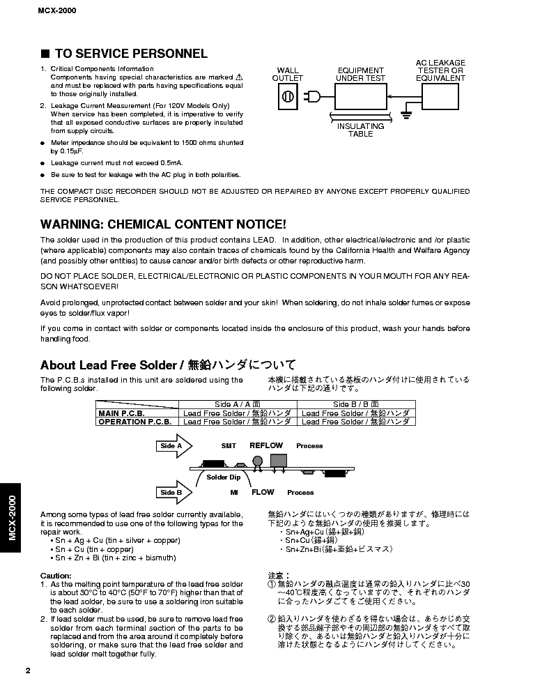 YAMAHA MCX-2000 SM service manual (2nd page)