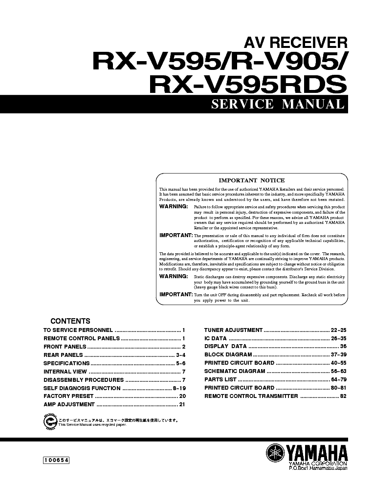 YAMAHA R-V905 RX-V595 RDS service manual (1st page)