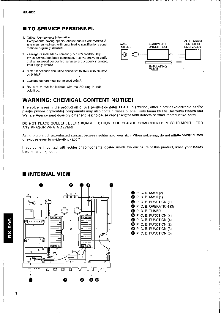 YAMAHA RX-596 Service Manual download, schematics, eeprom, repair info