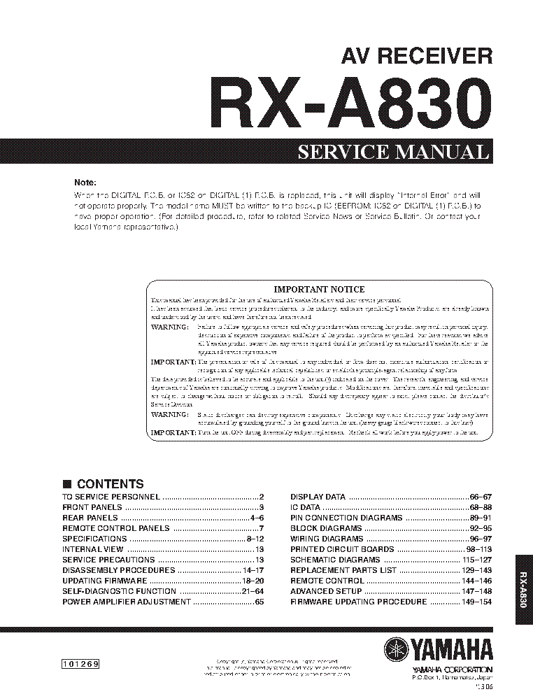 YAMAHA RX-A830 FULL Service Manual download, schematics, eeprom, repair