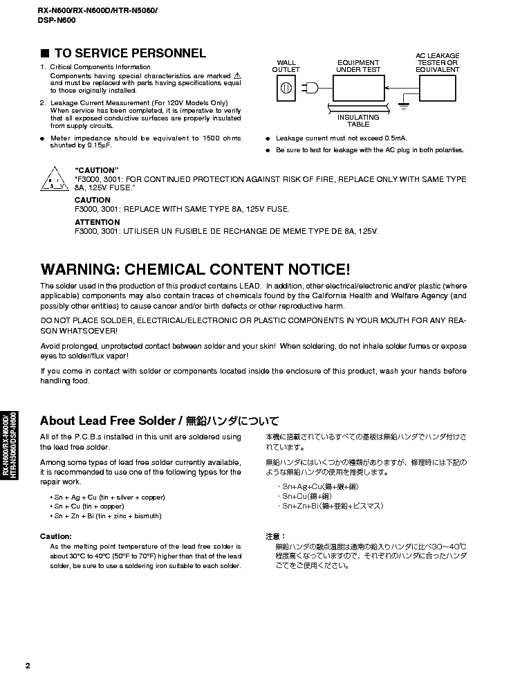 YAMAHA RX-E600 HTR-N5060 DSP-N600 SM service manual (2nd page)