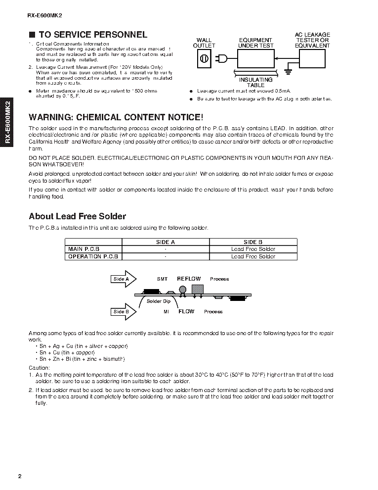 YAMAHA RX-E600MK2 service manual (2nd page)