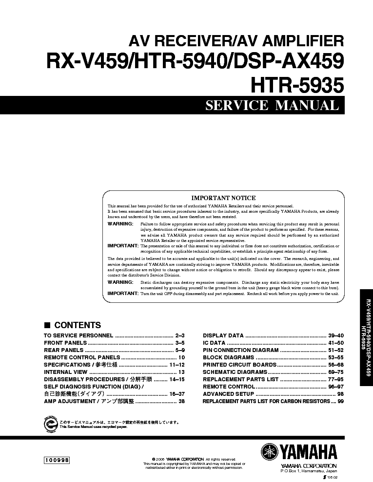 YAMAHA RX-V-459-DSP-AX459-HTR-5935-HTR-5940-AU service manual (1st page)