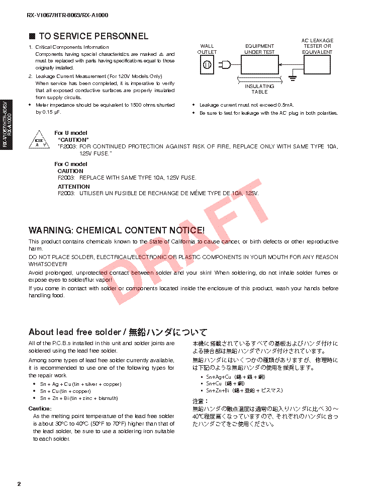 YAMAHA RX-V1067 HTR-8063 RX-A1000 service manual (2nd page)