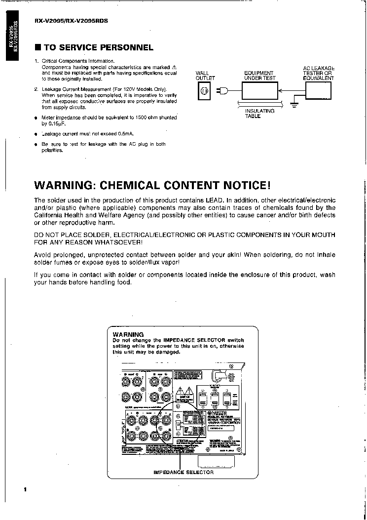 YAMAHA RX-V2095 V2095RDS service manual (2nd page)