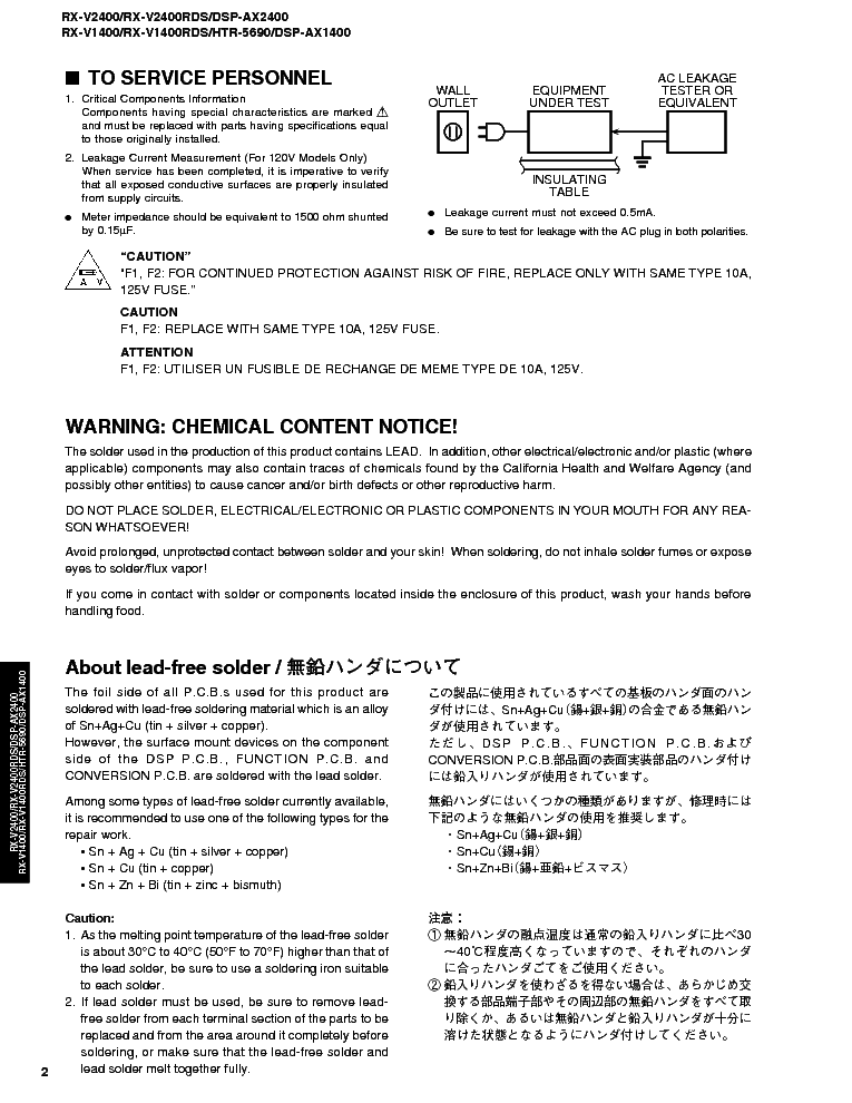 YAMAHA RX-V2400RDS service manual (2nd page)