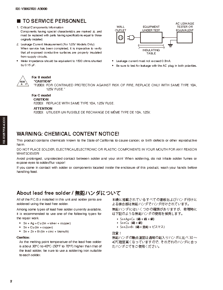 YAMAHA RX-V3067 RX-A3000 service manual (2nd page)