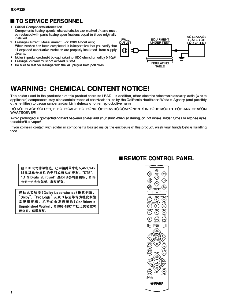 YAMAHA RX-V320 service manual (2nd page)
