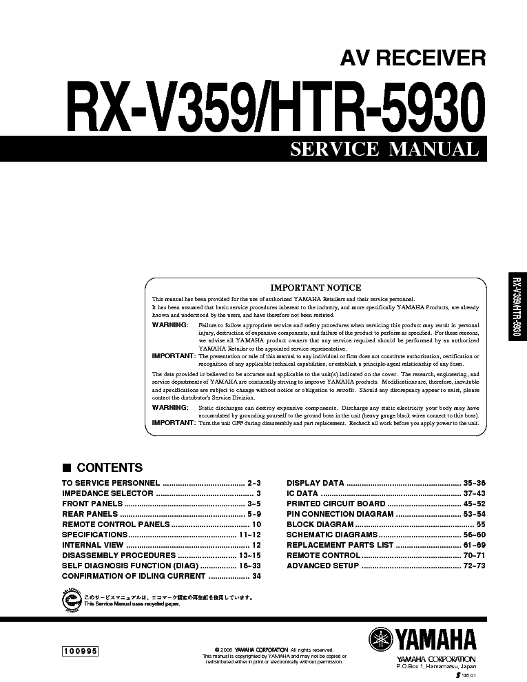 Инструкция Yamaha Rx V 359