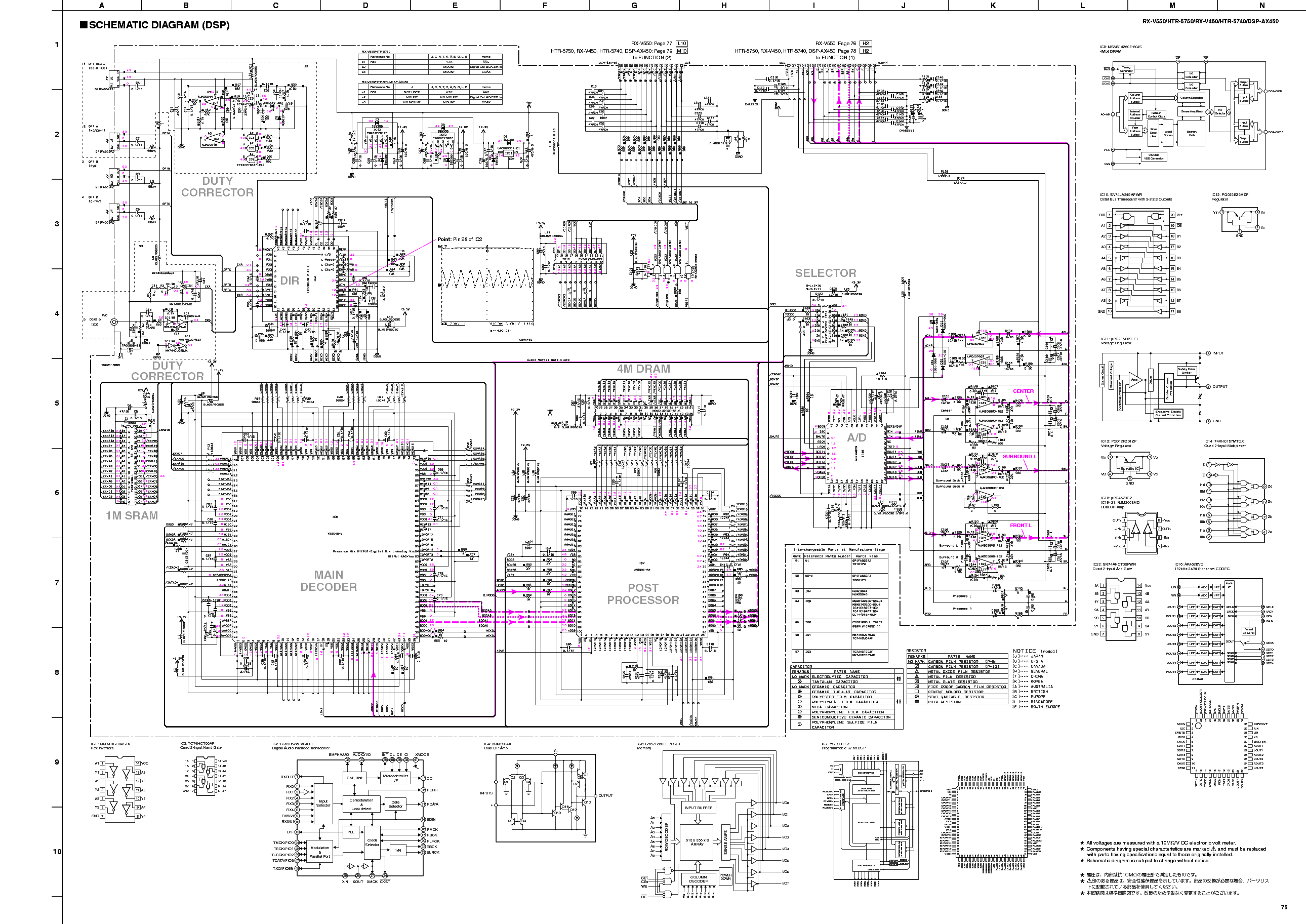 YAMAHA RX-V450 Service Manual download, schematics, eeprom, repair info Sns-Brigh10