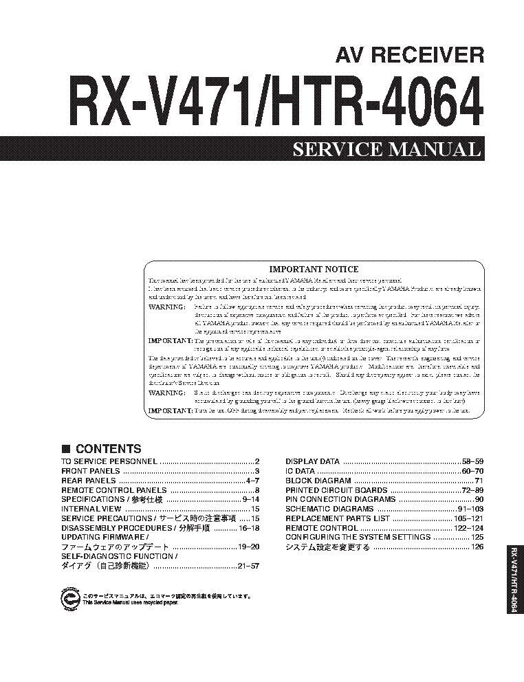 Yamaha rx v471 инструкция