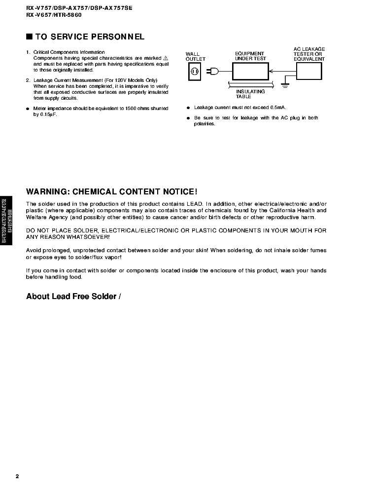 YAMAHA RX-V757 DSP-AX757 AX757SE RX-V657 HTR-5860 service manual (2nd page)