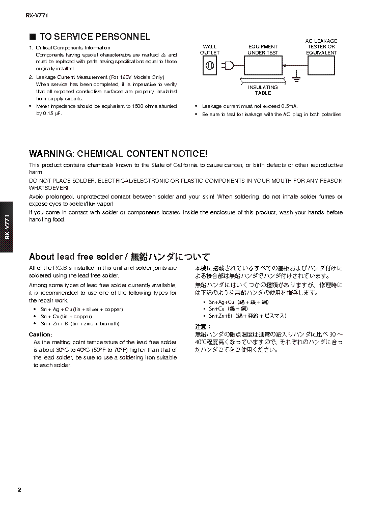 YAMAHA RX-V771 AV RECEIVER service manual (2nd page)