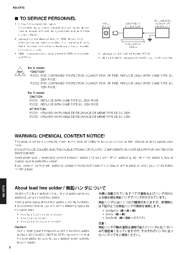 YAMAHA RX-V775 service manual (2nd page)