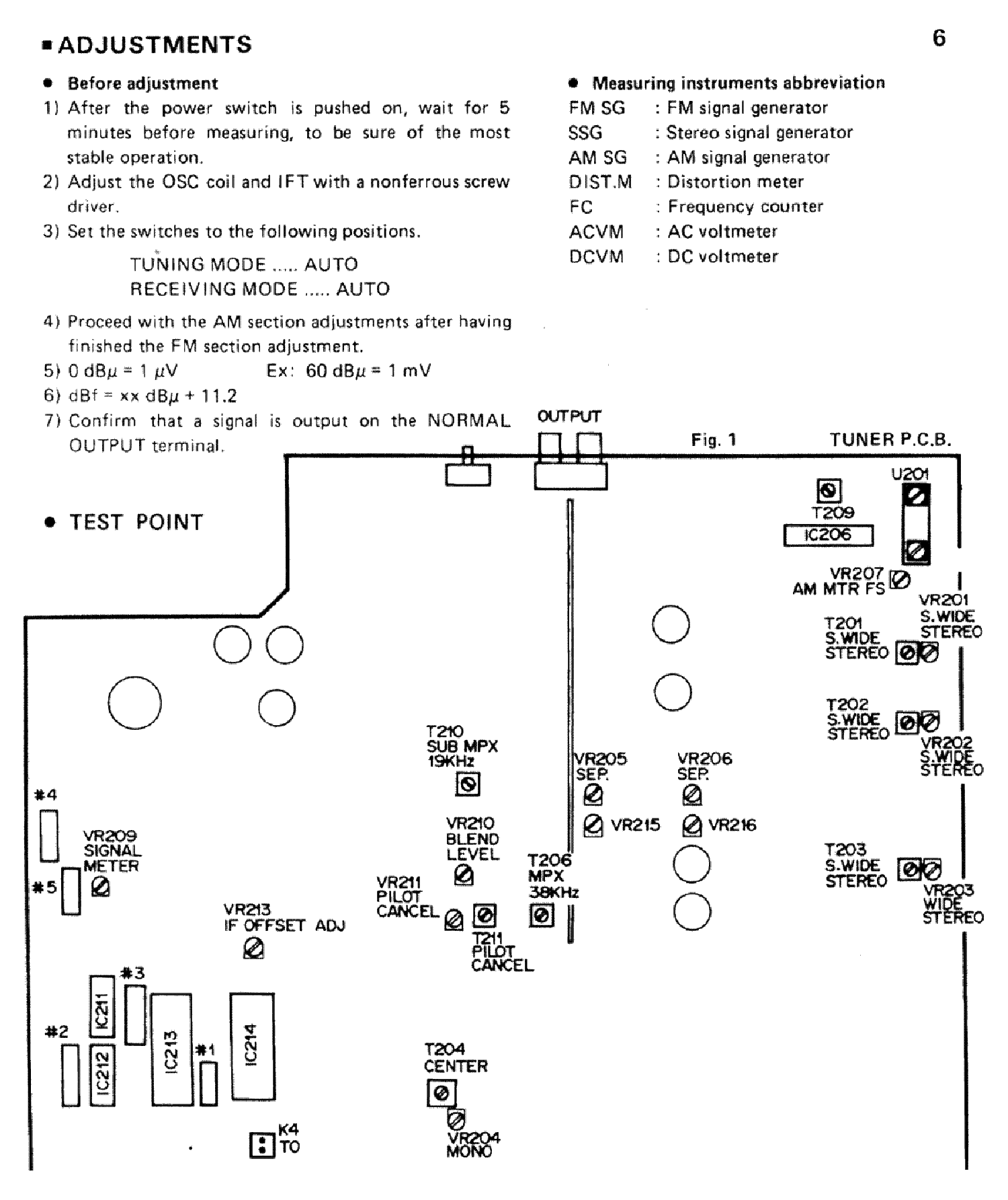 YAMAHA T-85 SCH Service Manual download, schematics, eeprom, repair