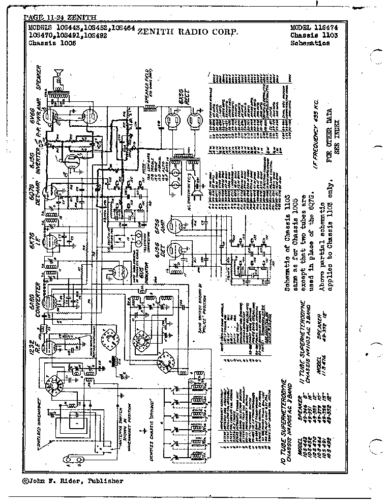 ZENITH 11S474-CONSOLE Service Manual download, schematics, eeprom ...