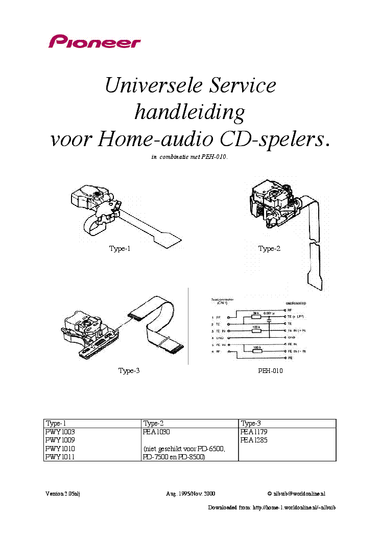 PIONEER LASER-TEST VER.2.05NLJ NL service manual (1st page)