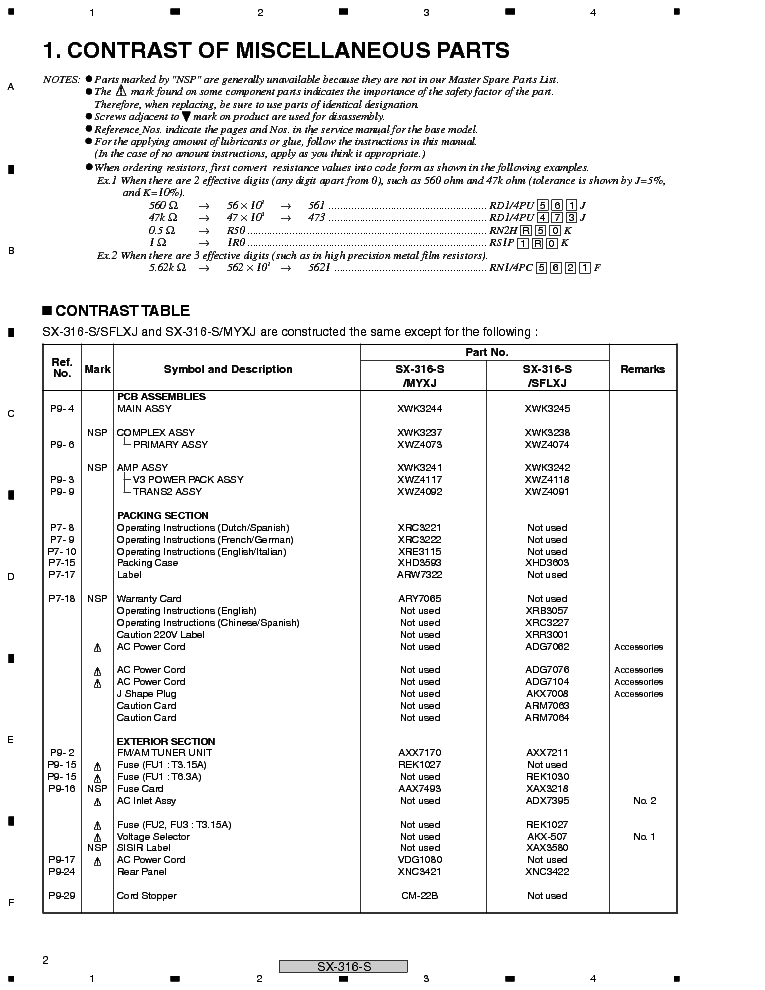 PIONEER SX-316-S SERVICE-INFO service manual (2nd page)