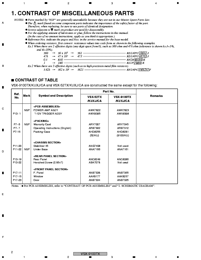 PIONEER VSX-9100TX SERVICE INFO service manual (2nd page)